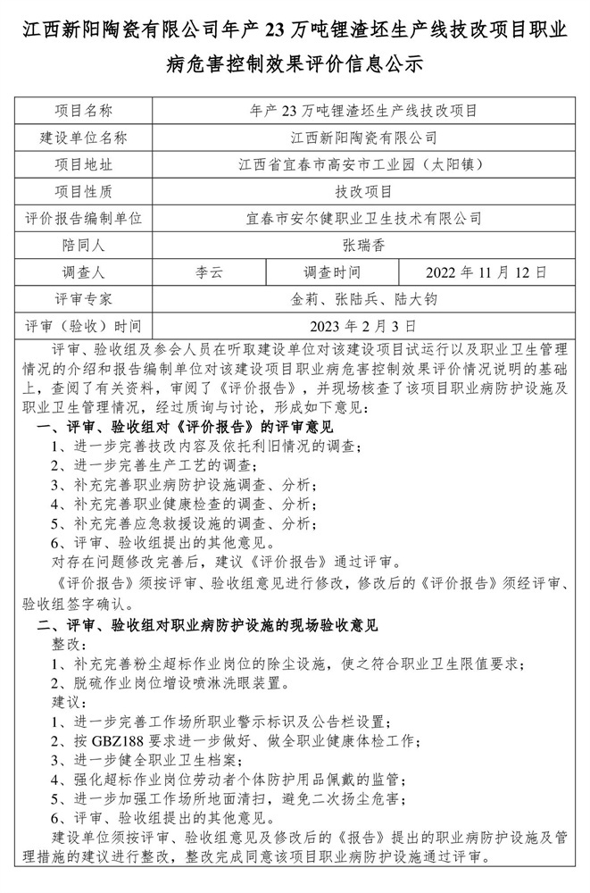 1675667372764563.jpg 江西新陽陶瓷有限公司年產(chǎn)23萬噸鋰渣坯生產(chǎn)線技改項目 建設(shè)項目職業(yè)病危害控制效果評價信息公示-1.jpg