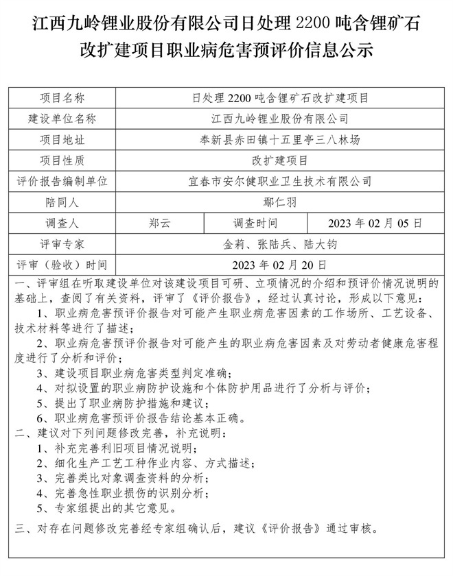 江西九嶺鋰業(yè)股份有限公司日處理2200噸含鋰礦石改擴(kuò)建項(xiàng)目職業(yè)病危害預(yù)評價信息公示.jpg