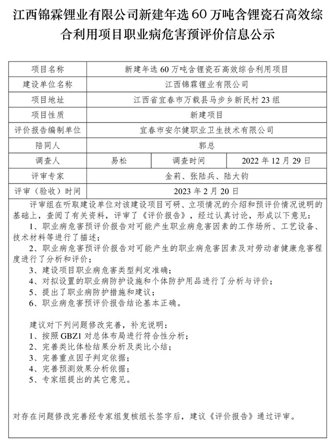 江西錦霖鋰業(yè)有限公司新建年選60萬噸含鋰瓷石高效綜合利用項(xiàng)目職業(yè)病危害預(yù)評(píng)價(jià)信息公示.jpg